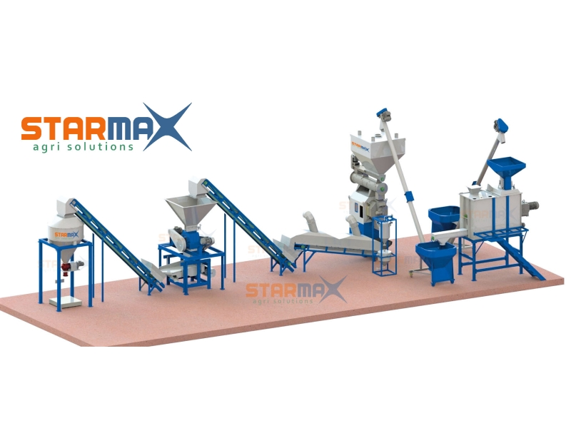 feed machines